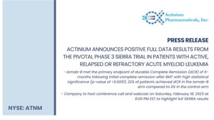 Actinium Announces Positive Full Data Results from the Pivotal Phase 3 SIERRA Trial in Patients with Active, Relapsed or Refractory Acute Myeloid Leukemia