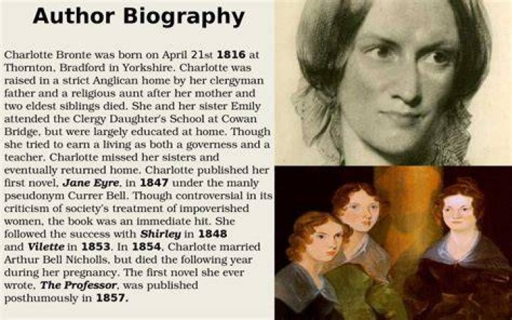 Charlotte Bronte Biography
