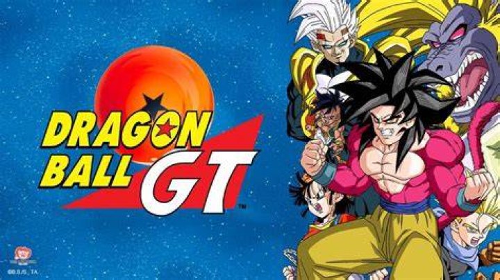 Dragon Ball GT Canon