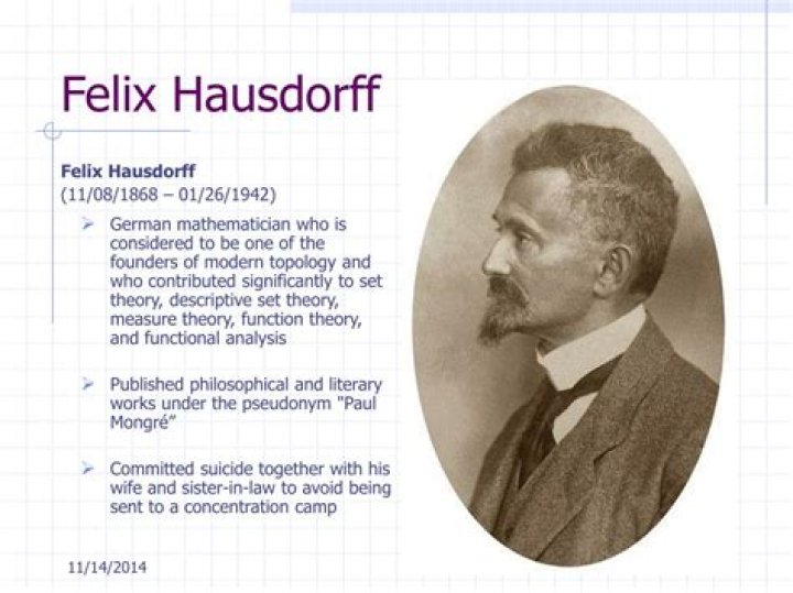 Felix Hausdorff Felix Hausdorff
