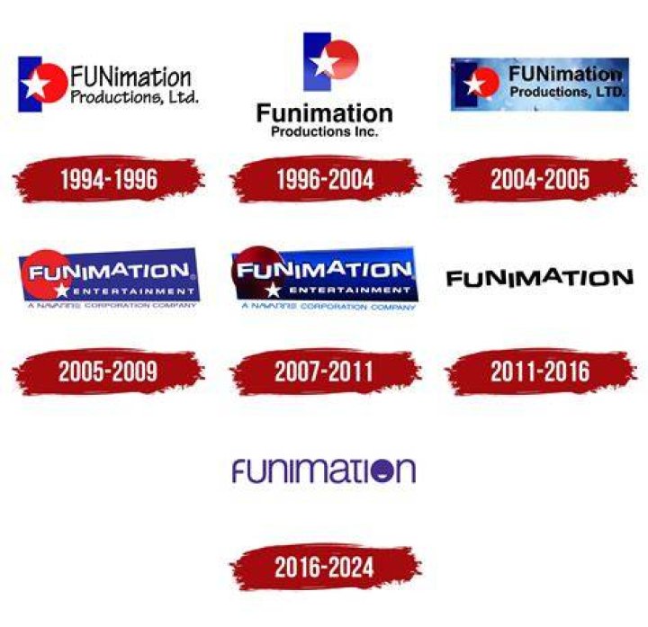 Funimation logo and image from Funimation site