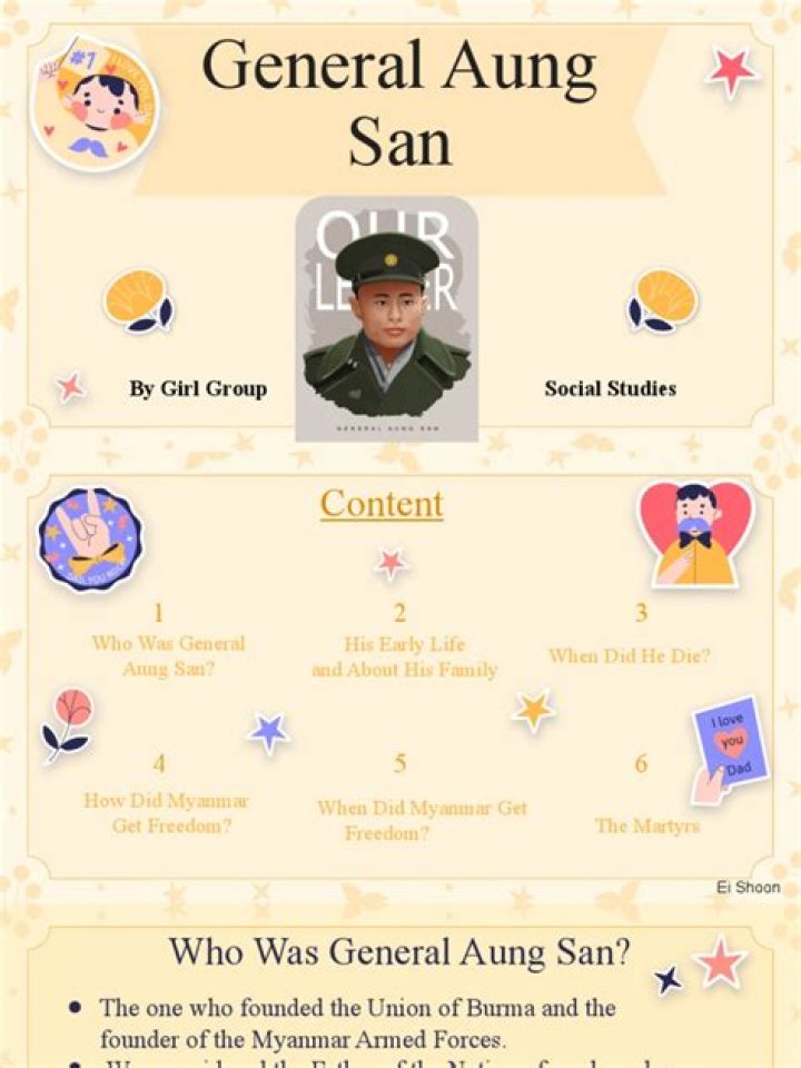 General Aung San Biography
