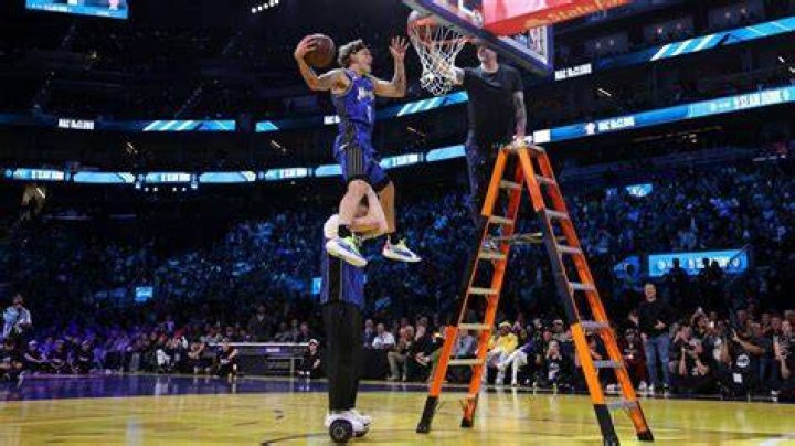 Mac McClung Mac McClung