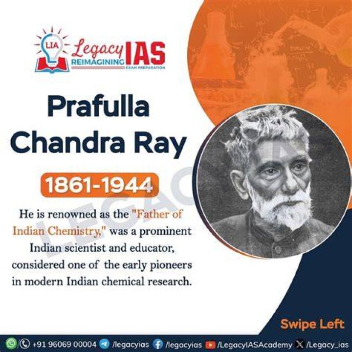 Prafulla Chandr... Biography