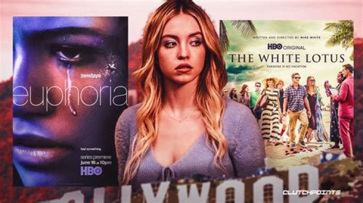 Sydney Sweeney Sydney Sweeney