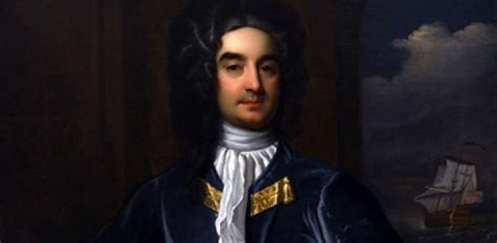 William Byrd II William Byrd II